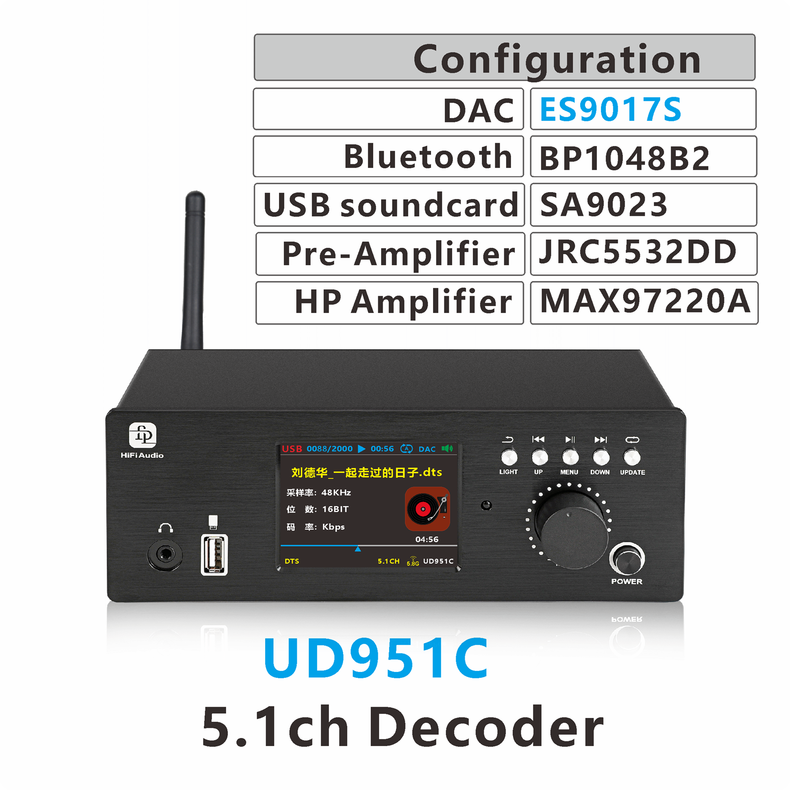 Surround Sound Decoder - DTS AC3 5.1 Audio Decoder Converter
