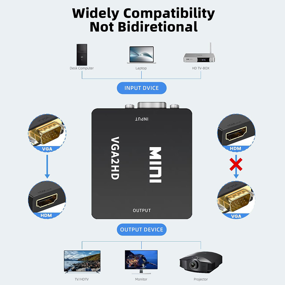 Mini VGA to HDMI-compatible Co - Home Cinema Portable recensione e prezzo