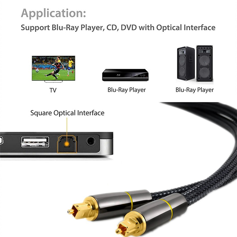HIFI 5.1 Digital SPDIF Fiber T - Home Cinema Tv recensione e prezzo