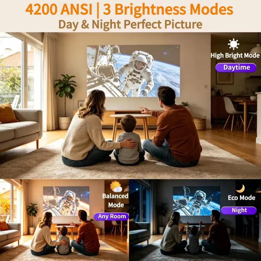 4200 ANSI Native 1080P 4K UHD  - Home Cinema Experience recensione e prezzo