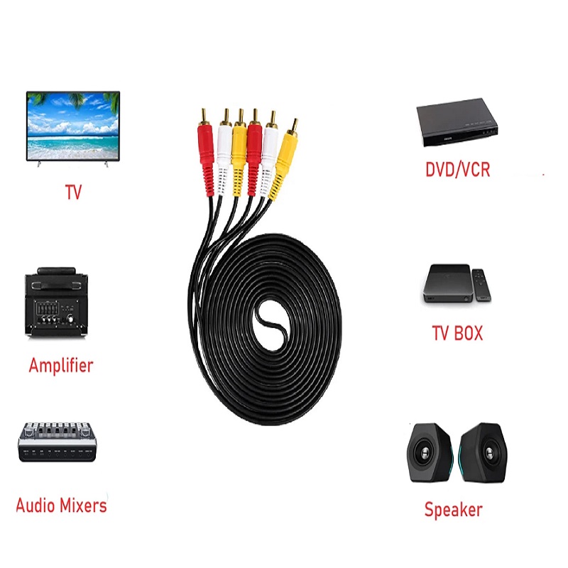 20M 15M 10M 5M 3M 3RCA To 3RCA - Home Cinema Tv recensione e prezzo