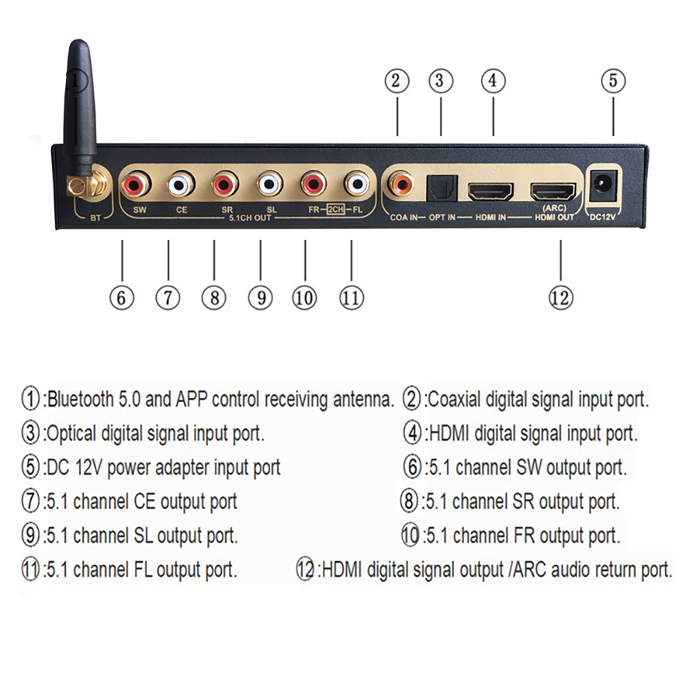 HDMI-compatible Audio Extracto - Surround Sound Decoder recensione e prezzo