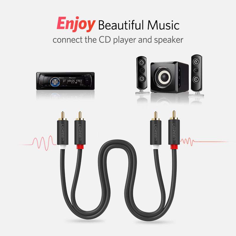 UGREEN 2RCA to 2 RCA Male to M - Home Cinema Installation recensione e prezzo