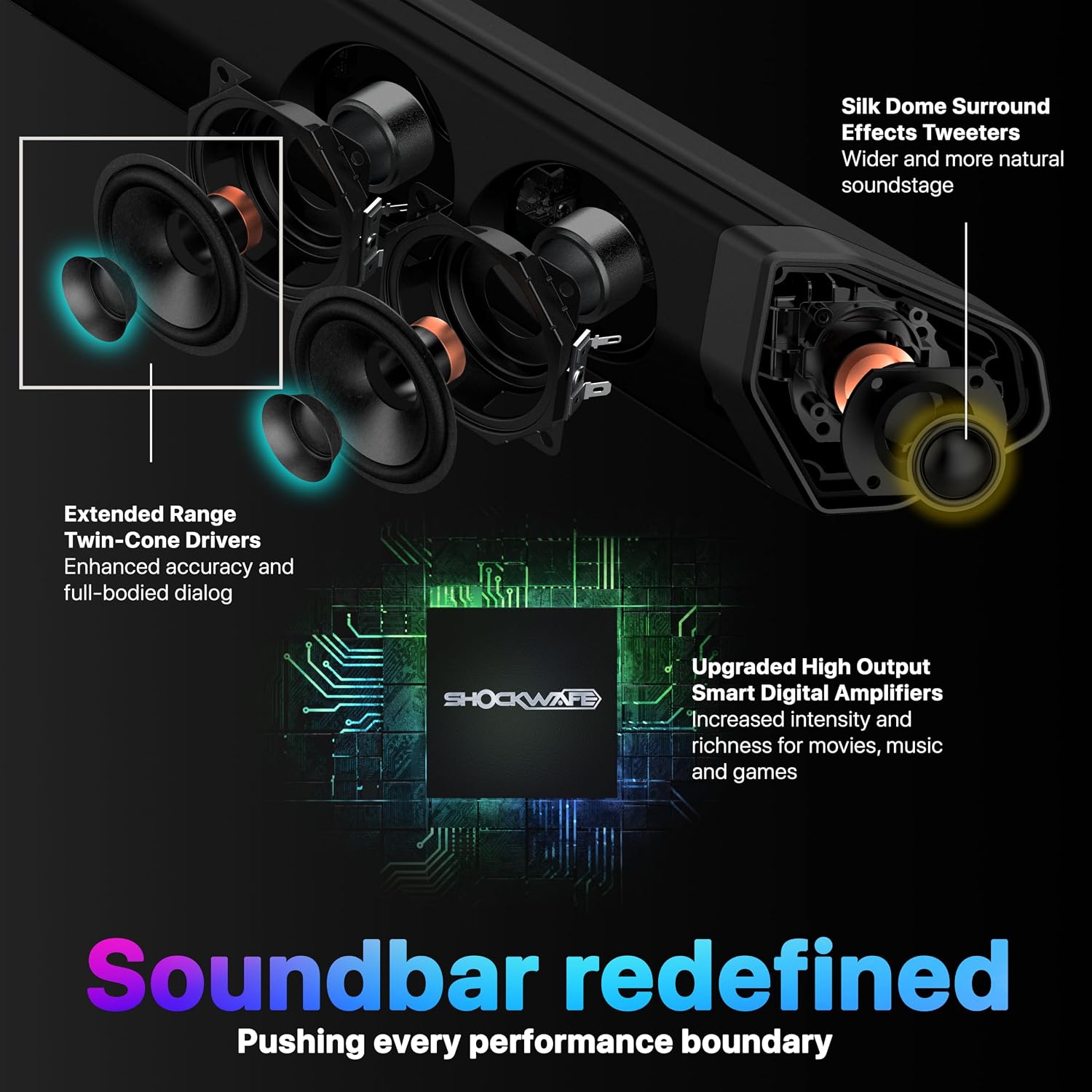 Shockwafe 9.2.4 Dolby Atmos/DT - Home Cinema Dolby Atmos recensione e prezzo
