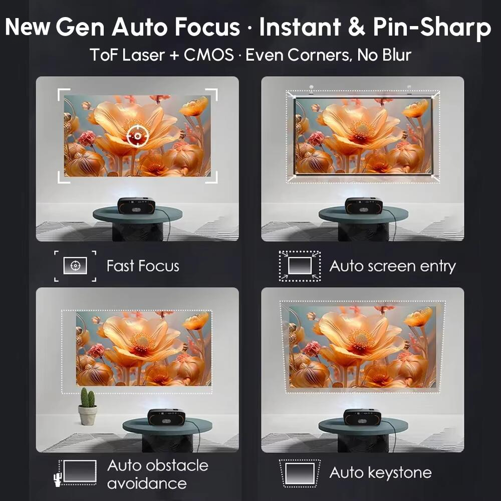 New 4200ANSI Google TV Project - Home Cinema Experience recensione e prezzo