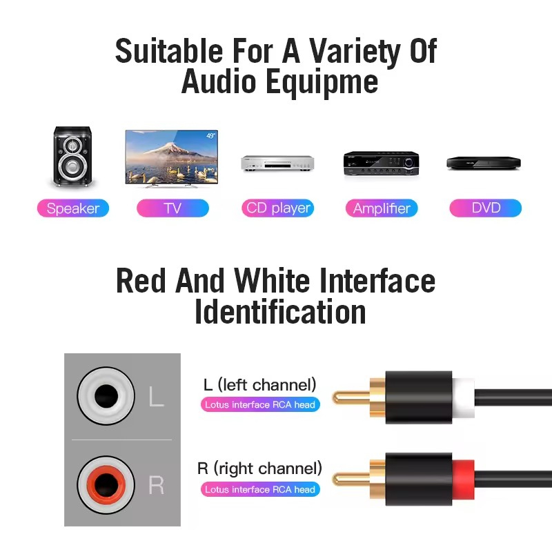 Dual RCA Cable HIFI Stereo 2 R - Home Cinema Installation recensione e prezzo