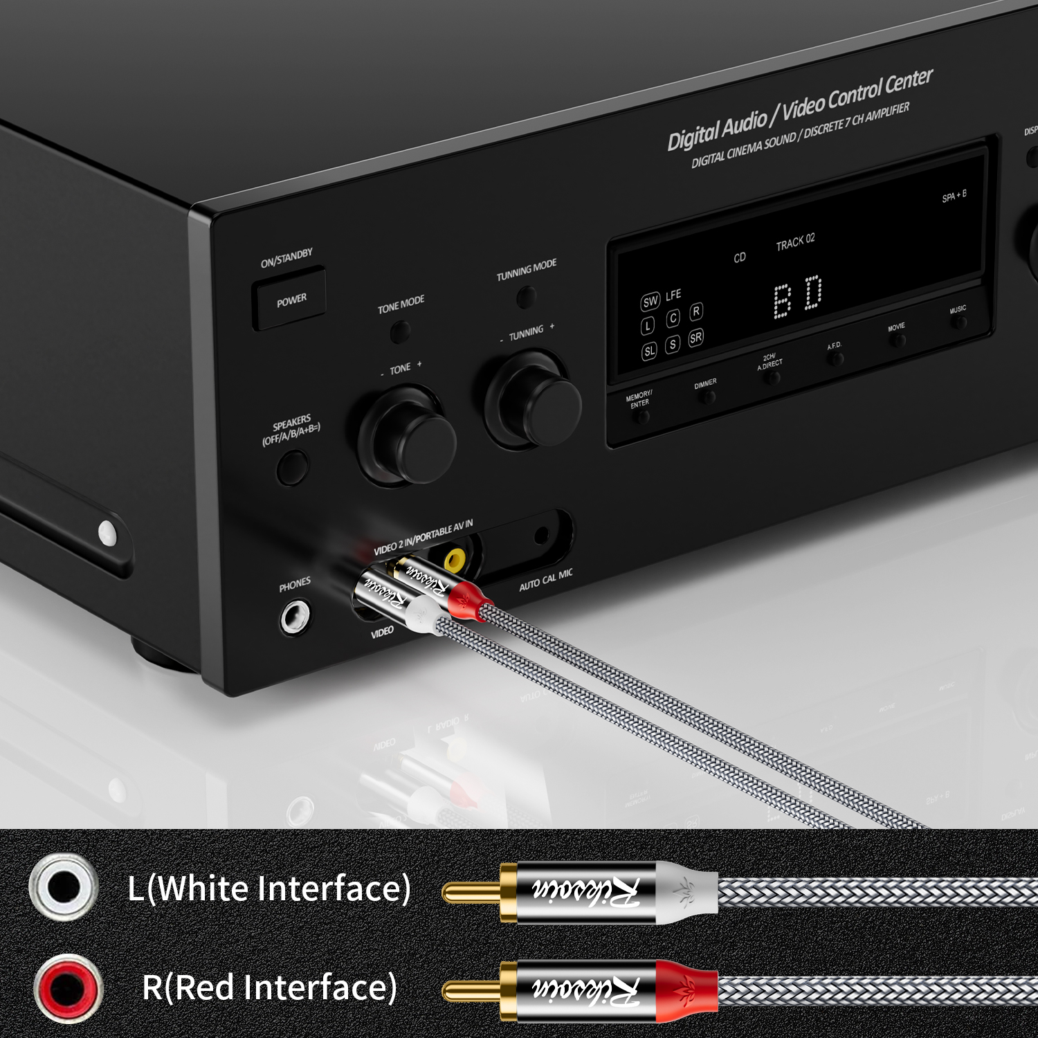 RIKSOIN 2RCA Cable, 2-RCA Male - Home Cinema Player recensione e prezzo