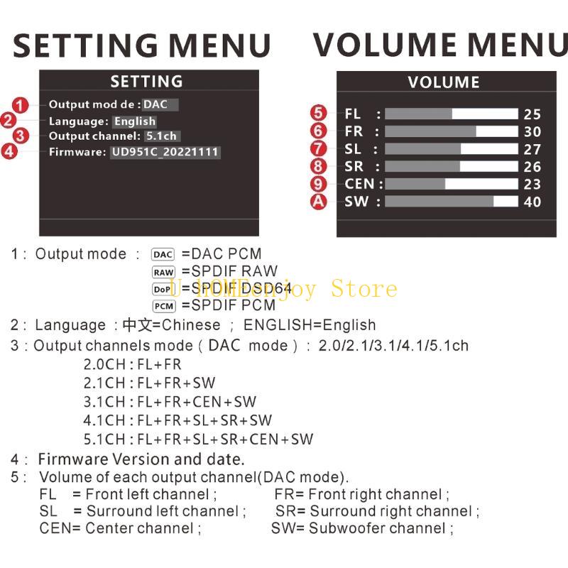 B0KF Professional Surround Sou - Surround Sound Decoder recensione e prezzo