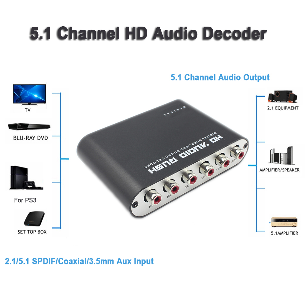 5.1 channel Digital to Analog  - Surround Sound Decoder recensione e prezzo