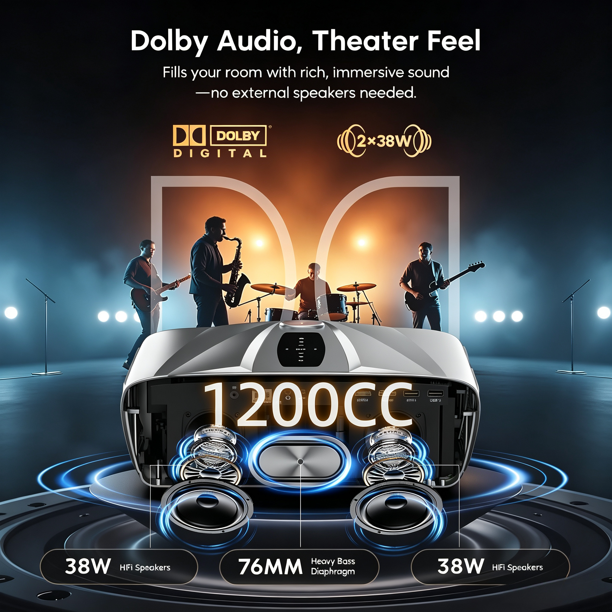 New 4K Smart Projector Netflix - Home Cinema Experience recensione e prezzo