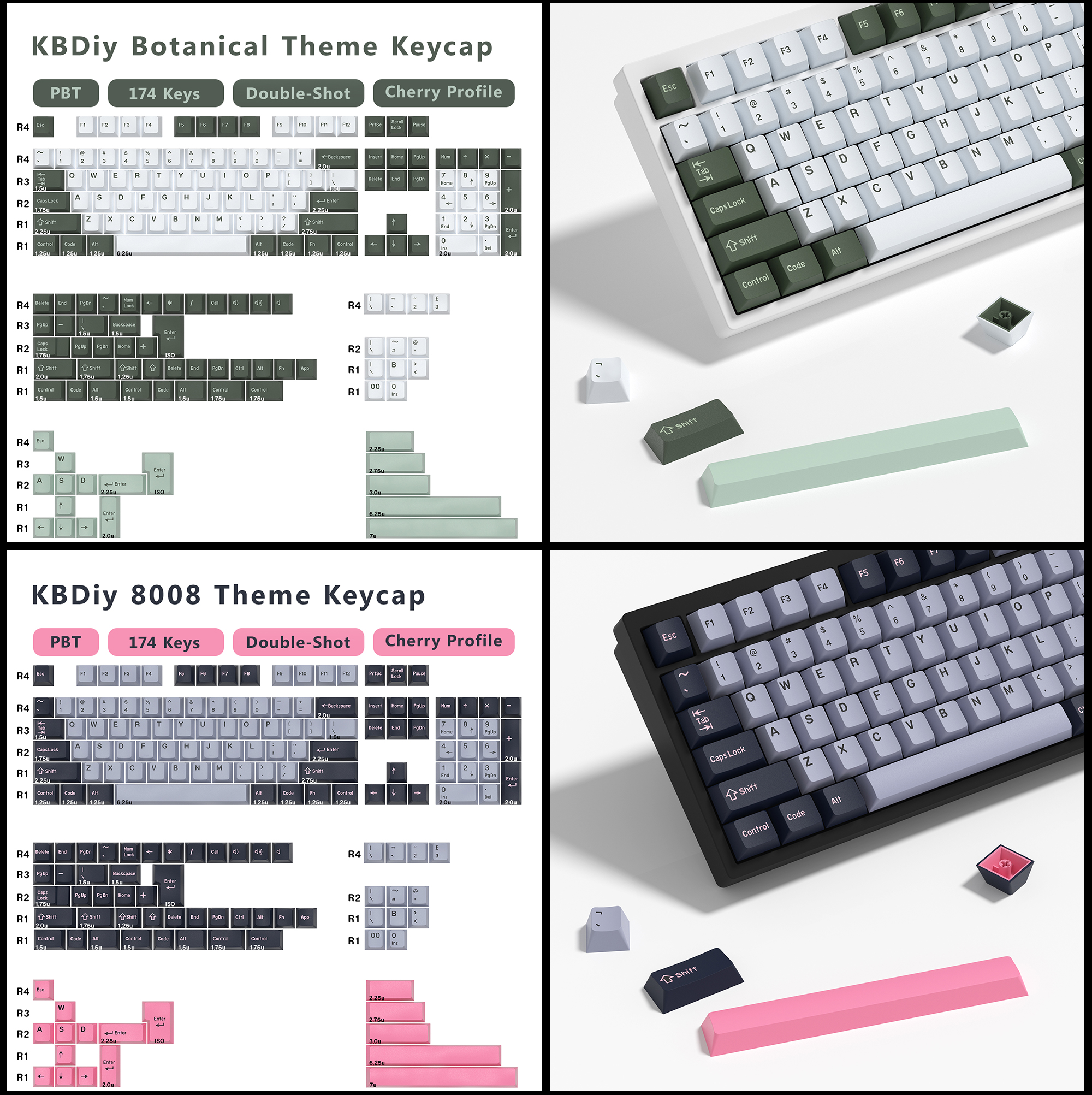 KBDiy GMK Keycap Double Shot G - Home Cinema Jamo recensione e prezzo