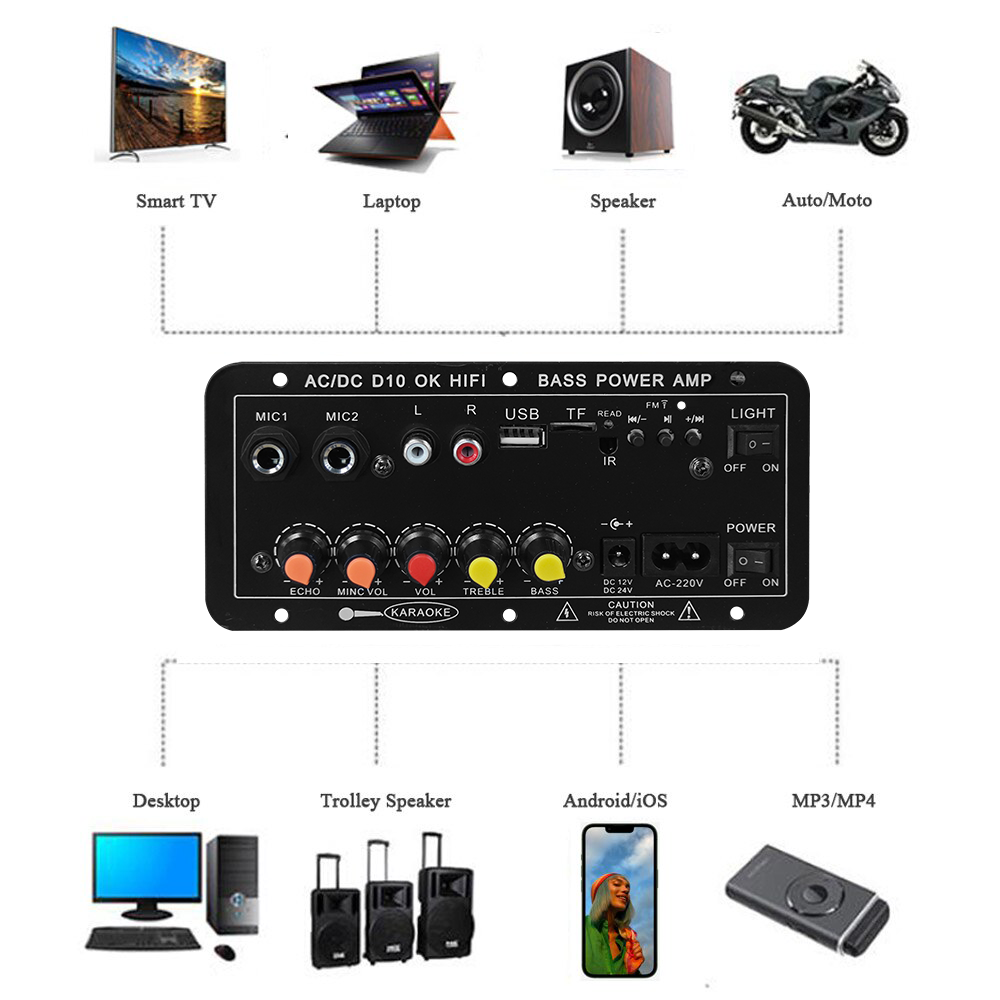 D10 Digital Bluetooth Amplifie - Home Cinema Installation recensione e prezzo