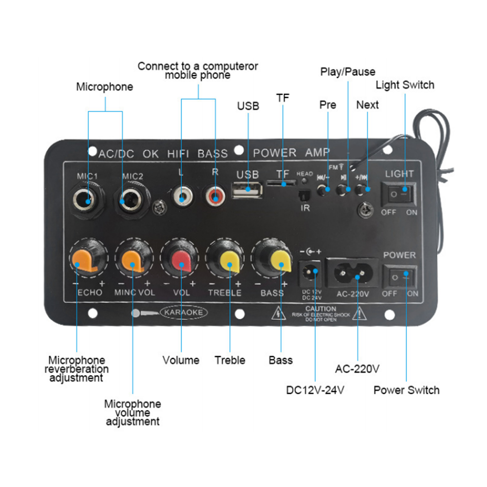 D10 Digital Bluetooth Amplifie - Home Cinema Installation recensione e prezzo
