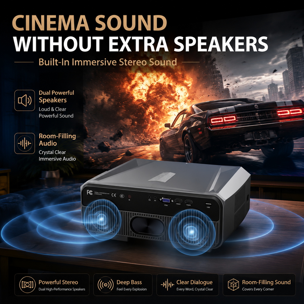 New 4K UHD Projector Smart Goo - Home Cinema Experience recensione e prezzo