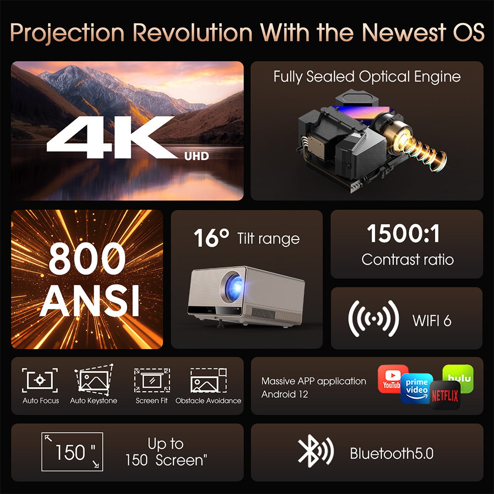 ZXY 4K UHD 3840x2160 Resolutio - Home Cinema Tv recensione e prezzo