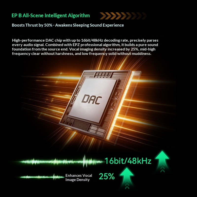 EPZ TS01 E-sports Gaming Heads - Surround Sound Decoder recensione e prezzo