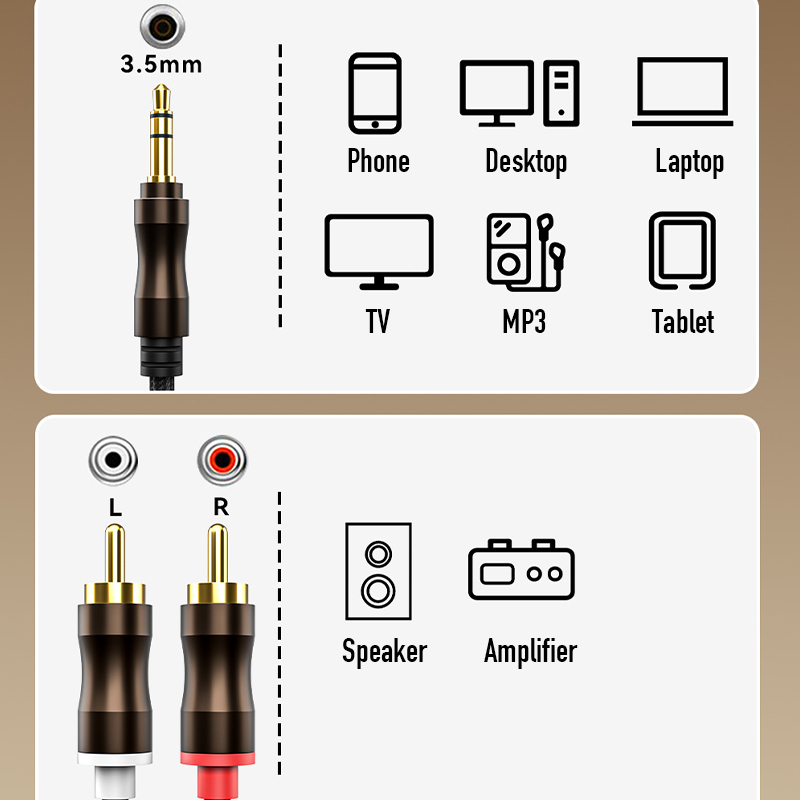 RCA To 3.5 mm Jack Aux Audio C - Home Cinema Player recensione e prezzo