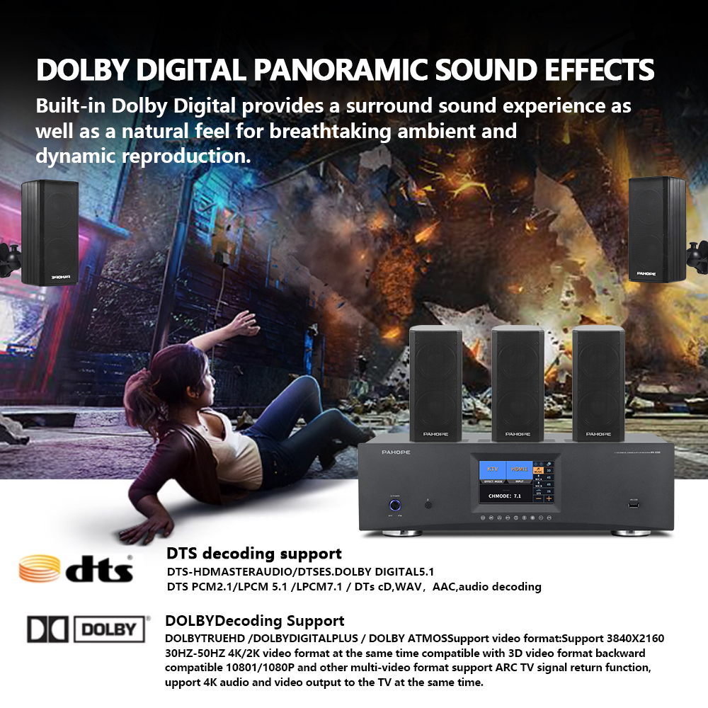 7.1 Digital Home Theater Audio - Surround Sound Decoder recensione e prezzo