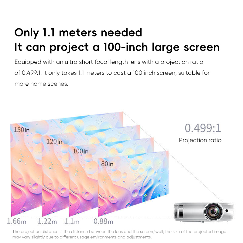 Optoma GT1080H Short Throw Pro - Home Cinema Experience recensione e prezzo