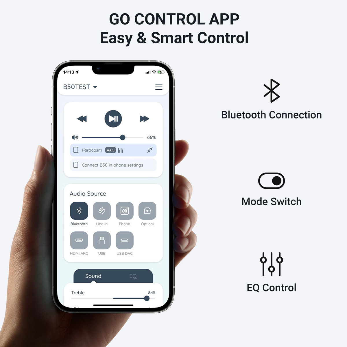 B50 Bluetooth Stereo Amplifier - Home Cinema Portable recensione e prezzo