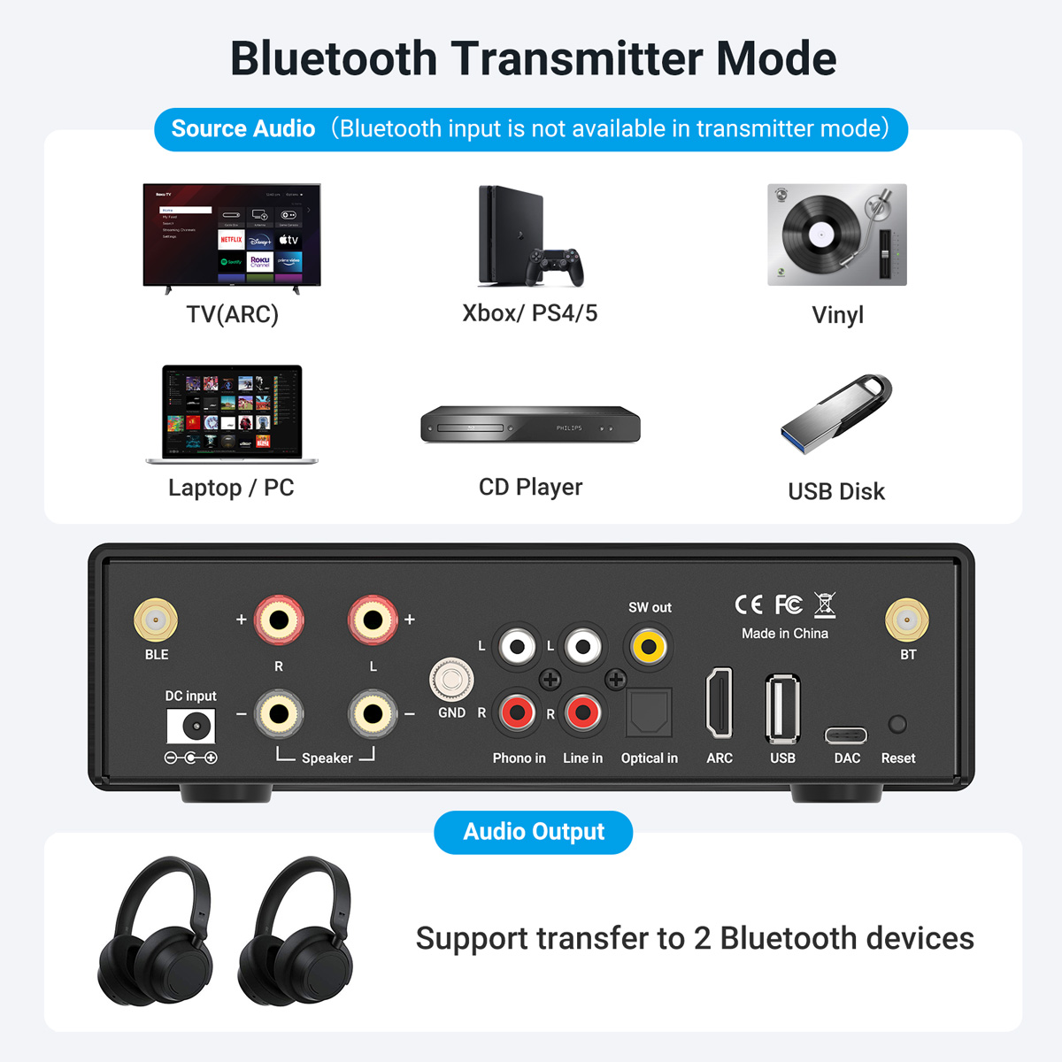 B50 Bluetooth Stereo Amplifier - Home Cinema Portable recensione e prezzo