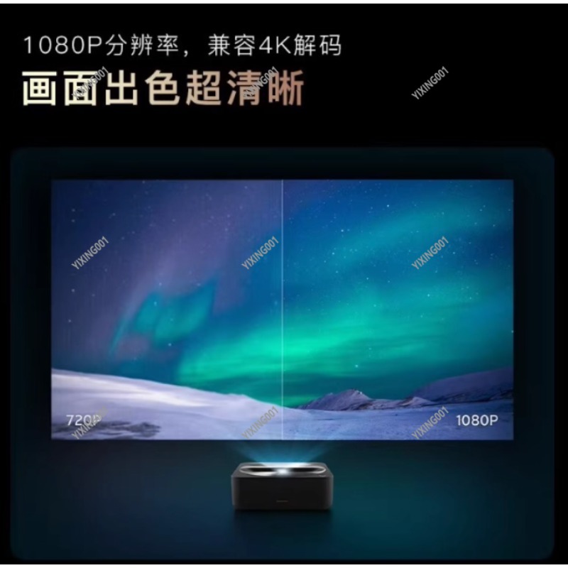 R1 Nano Projector 90% New Shor - Home Cinema Experience recensione e prezzo